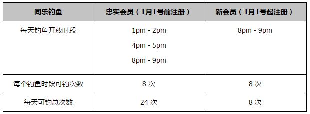 东京，一向是改装汽车快乐喜爱者的天堂，复杂狭小的街道成了他们用豪情和速度往拼杀的赛道。因为东京街道的弯道极端，在如许的线路上比拼速度，纯真的速度是没法取得成功。所以，东京的街道赛酿成了漂移手艺的角逐。男主角尚恩（卢卡斯·布莱克 Lucas Black 饰）注定是个掉败者，在黉舍毫无伴侣，独一能宣泄的处所就只有陌头赛车，在履历一次不法赛车被警方通缉后，为遁藏监狱之灾，不能不分开美国，到东京他在军中服役的父亲家中。可是父亲的独裁，让尚恩感觉与其格格不进，天天依然陷溺于陌头赛车中。东京赛车极高的漂移手艺把尚恩